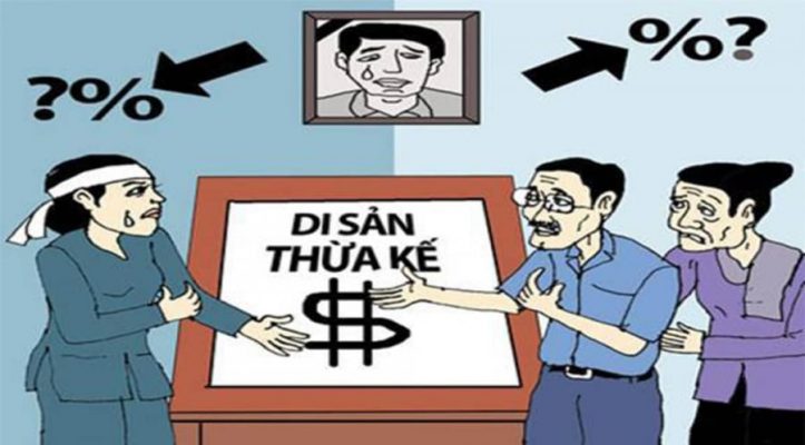 Xác minh di chúc