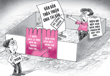 Thủ tục công chứng