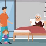 Thủ tục công chứng di sản thừa kế theo quy định hiện hành 134